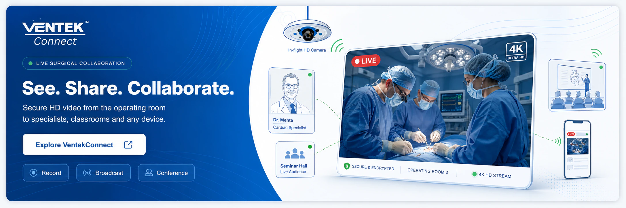 VentekConnect: See, Share, Collaborate. Secure HD video from the operating room to specialists, classrooms and any device.