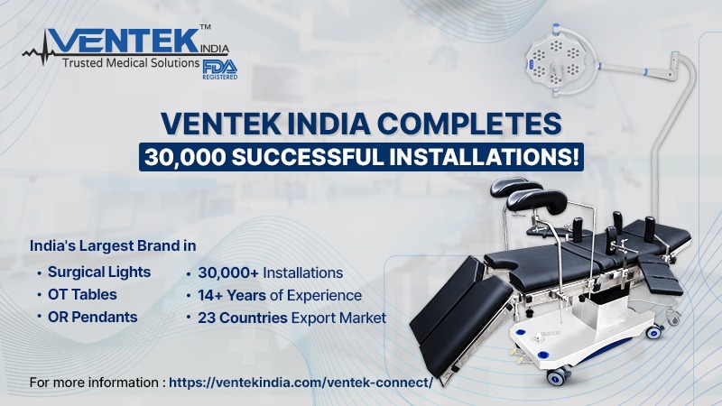 Ventek India Completes 30,000 Successful Installations!