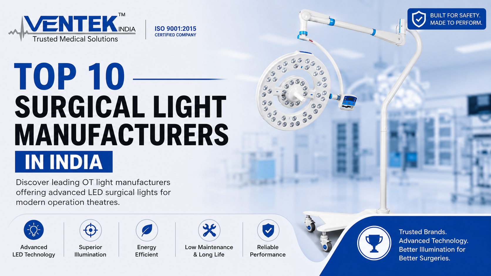 surgical lights